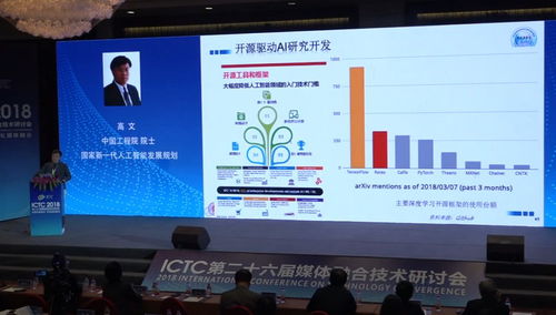 高文院士与深圳 国家新一代人工智能规划下的软件开发新机遇